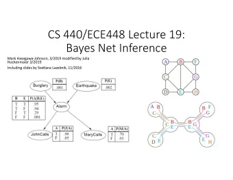 CS 440/ECE448 Lecture 19:  Bayes Net Inference  Mark Hasegawa-Johnson, 3/2019 modified by Julia