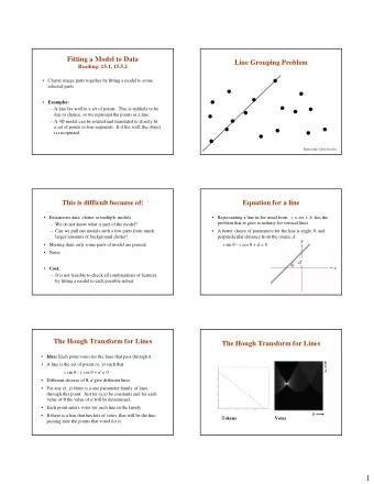 1  Hough Transform: Noisy line  tokens  votes  Mechanics of the Hough transform   Construct an