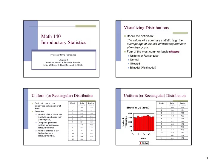 math 140