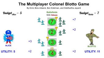 7  +2  2  +3  3  ALICE  BLOTTO  +2  +2  UTILITY: 5  UTILITY: 11  4 Our Contribution : Multiplayer