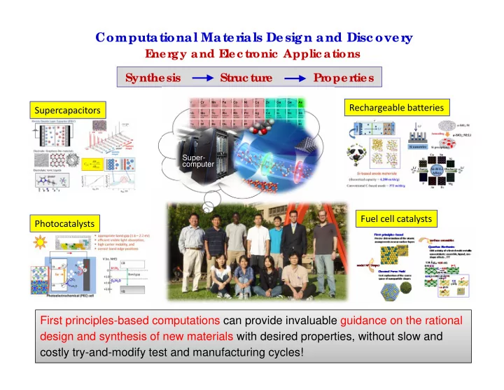 computational mater ials design and disc over y