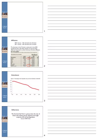 1  Affiliation  2001 Census - 72% claimed to be Christian  2011 Census - 59% claimed to be