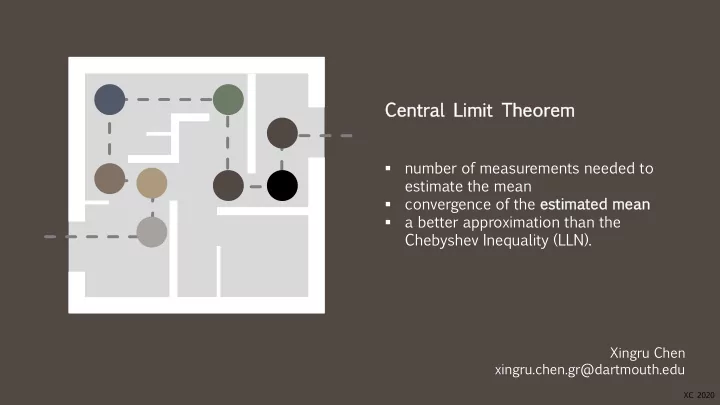 ce central li limit the heorem