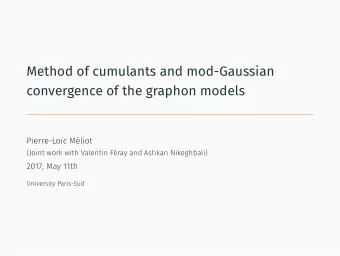 Method of cumulants and mod-Gaussian  convergence of the graphon models  Pierre-Loc Mliot