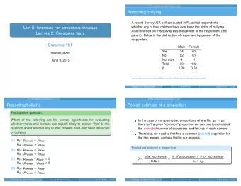Reporting bullying  A recent SurveyUSA poll conducted in FL asked respondents  whether any of their