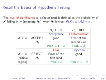 Recall the Basics of Hypothesis Testing The level of significance  , ( size of test ) is defined