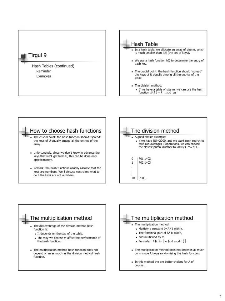 hash table