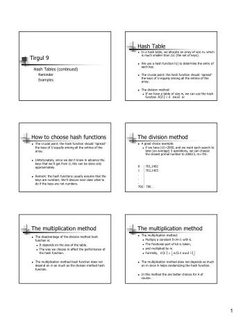 Hash Table  In a hash table, we allocate an array of size m, which  is much smaller than |U|