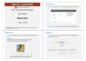 Convex hull reduces to sorting  Graham scan algorithm Sorting.  Given N