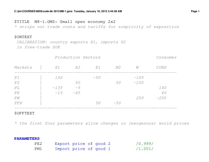 title m8 1 gms small open economy 2x2 strips out trade