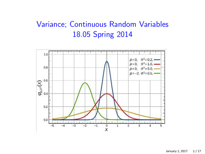 variance continuous random variables 18 05 spring 2014