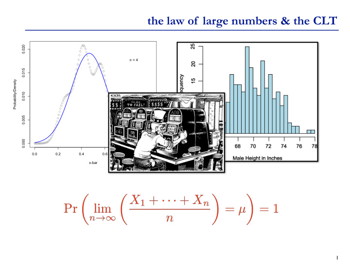 the law of large numbers the clt