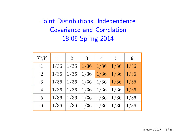 joint distributions independence covariance and
