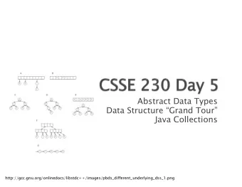 Abstract Data Types  Data Structure Grand Tour  Java Collections