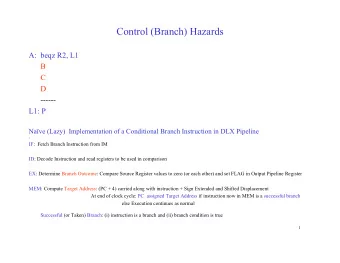 Control (Branch) Hazards  A: beqz R2, L1  B  C  D  ------  L1: P  Nave (Lazy)  Implementation of