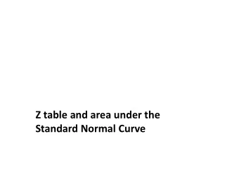 Z table and area under the  Standard Normal Curve  Z TABLE Area under the Standard Normal Curve (or