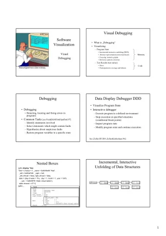 Visual Debugging  Software   What is Debugging  Visualization   Visualizing