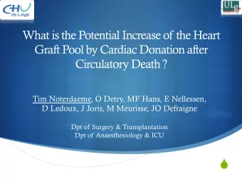 !  A well known problem  Chart Title  2000  1500  Axis Title  1000  500  0  2006  2007  2008  2009