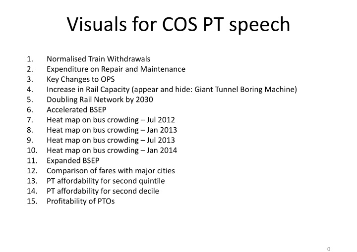 visuals for cos pt speech