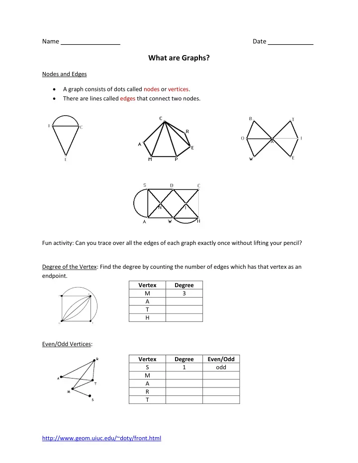 what are graphs