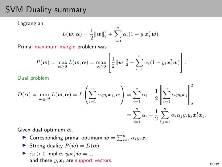 svm duality summary