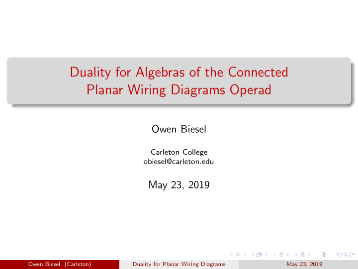 duality for algebras of the connected planar wiring