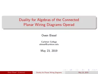 Duality for Algebras of the Connected  Planar Wiring Diagrams Operad  Owen Biesel  Carleton College