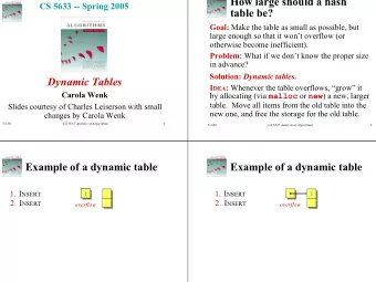 How large should a hash  CS 5633 -- Spring 2005  table be? Goal: Make the table as small as