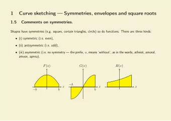 1  Curve sketching  Symmetries, envelopes and square roots  1.5  Comments on symmetries.  Shapes