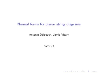 Normal forms for planar string diagrams  Antonin Delpeuch, Jamie Vicary  SYCO 2  Background: word