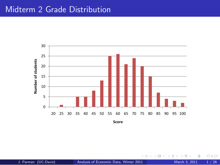 midterm 2 grade distribution