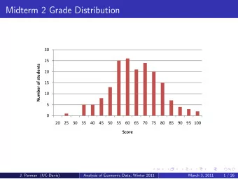 Midterm 2 Grade Distribution  30  25 Number of students  20  15  10  5  0  20  25  30  35  40  45
