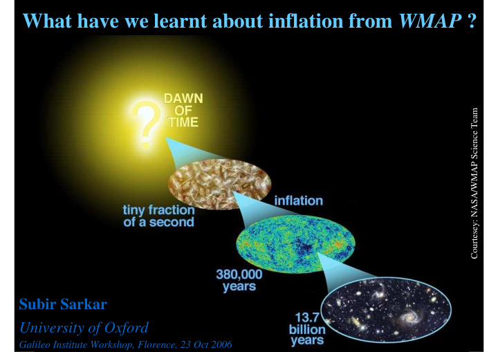what have we learnt about inflation from wmap