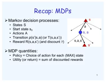 Recap: MDPs  Markov decision processes:   States S  Start state s 0   Actions A