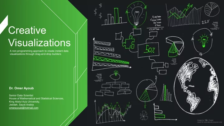 creative visualizations