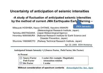 Uncertainty of anticipation of seismic intensities  Uncertainty of anticipation of seismic