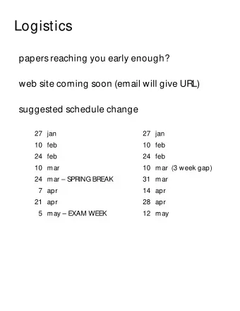 Logistics  papers reaching you early enough?  web site coming soon (email will give URL)  suggested