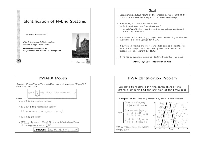 identification of hybrid systems identification of hybrid