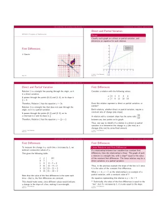 Direct and Partial Variation  MPM1D: Principles of Mathematics  Recap  Classify each graph as a