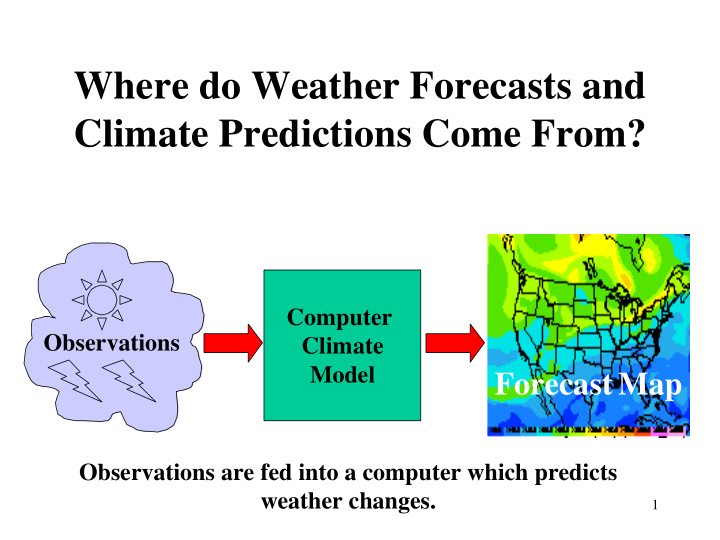 where do weather forecasts and climate predictions come