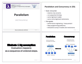 CS 251 Fall 2019 CS 251 Spring 2020  Parallelism and Concurrency in 251  Principles of
