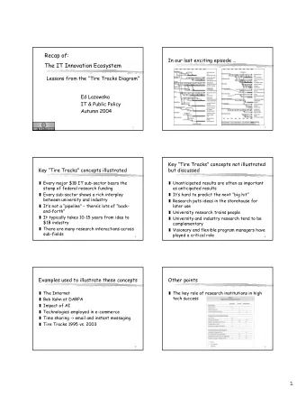 1  The special role of universities  Federal research budget trends  The nature of