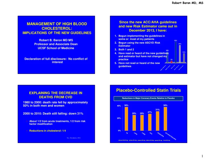 placebo controlled statin trials
