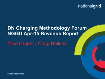 DN Charging Methodology Forum  NGGD Apr-15 Revenue Report  Mike Lapper / Craig Neilson  UK GAS