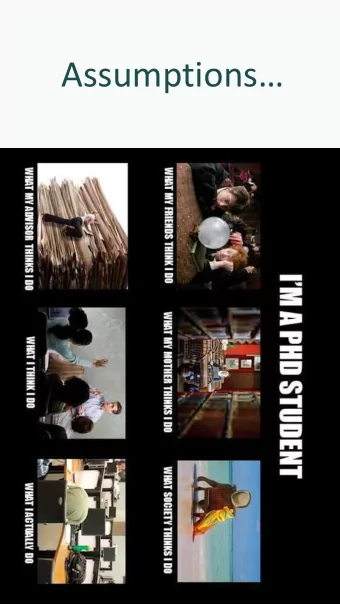 Assumptions  EDUC 7610  Chapter 16 and 17  Diagnostics  (Detecting Irregularities)  and