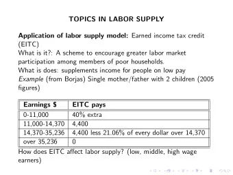 TOPICS IN LABOR SUPPLY Application of labor supply model: Earned income tax credit  (EITC)  What is