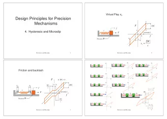 Design Principles for Precision  2  Mechanisms  F  2  W  f  c  1  3  4. Hysteresis and Microslip  (