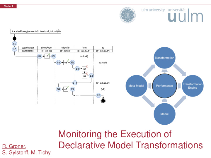 monitoring the execution of declarative model