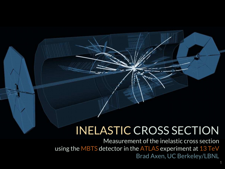 inelastic cross section