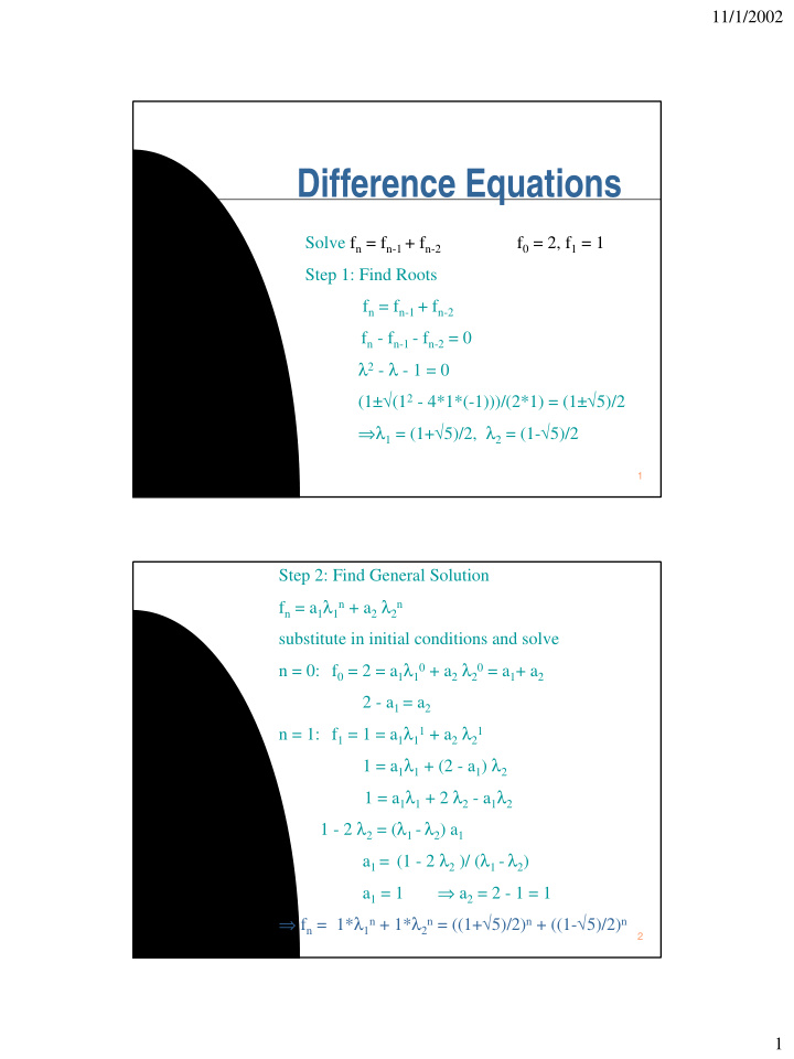 difference equations